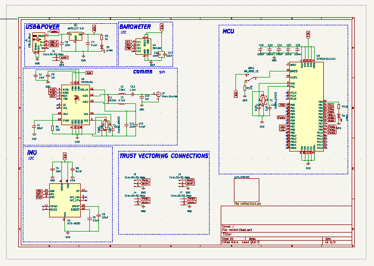 Schematic view 1