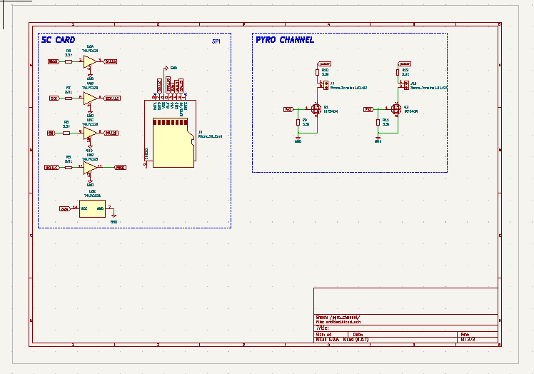 Schematic view 2